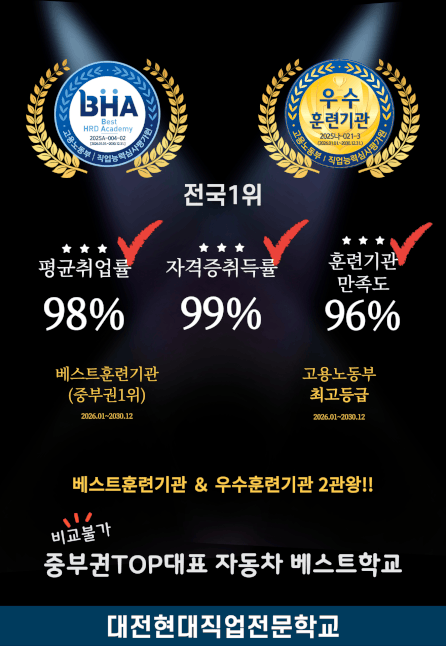대전현대직업전문학교