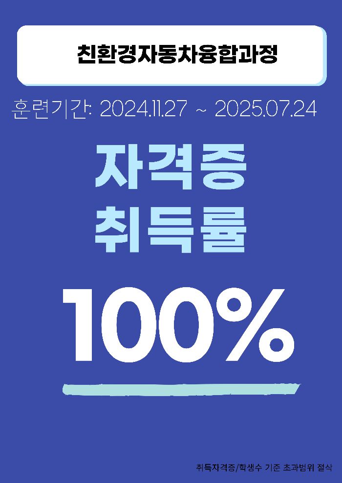 산대특10기 자격증 취득률