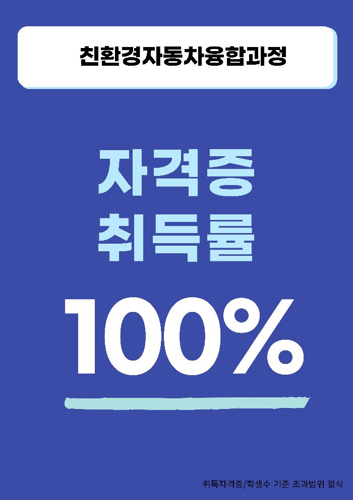 산대특10기 자격증 취득률
